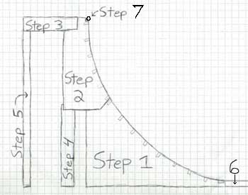 6ft mini ramp plans